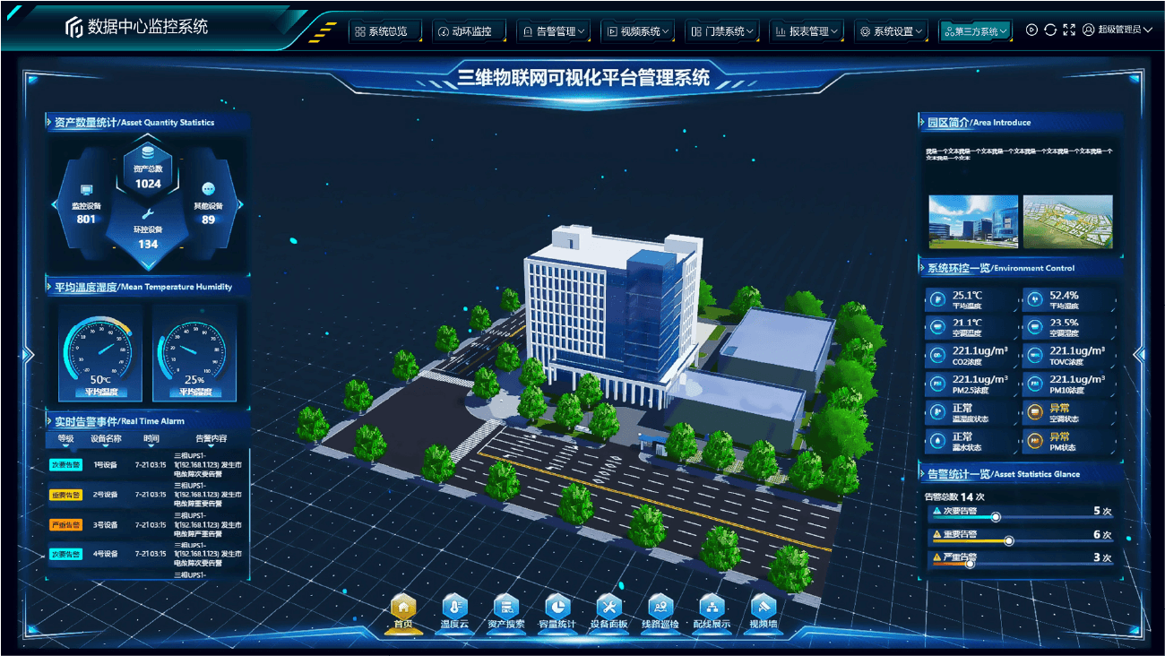 3D 机房内部透视图